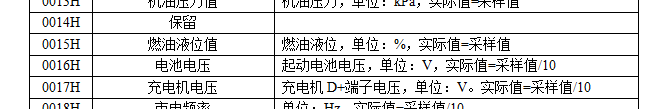 使用MODBUS_MASTER通讯的问题