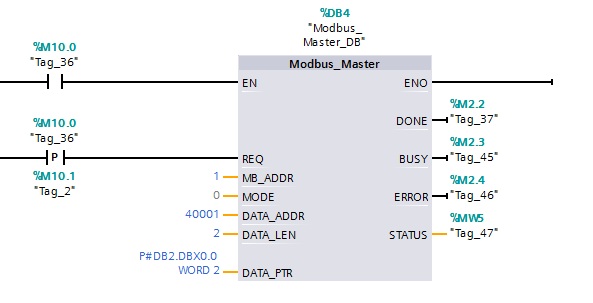 CM1241 RS422/485 MODBUS RTU通讯问题