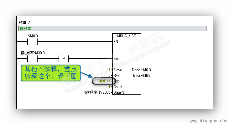 PLC与变频器modbus通讯