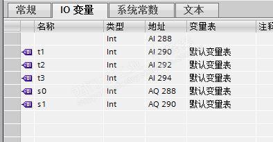 s7-300模拟量控制问题