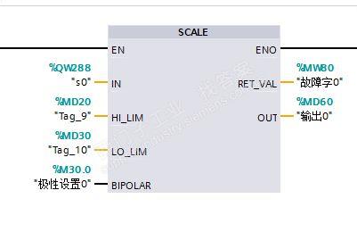 s7-300模拟量控制问题