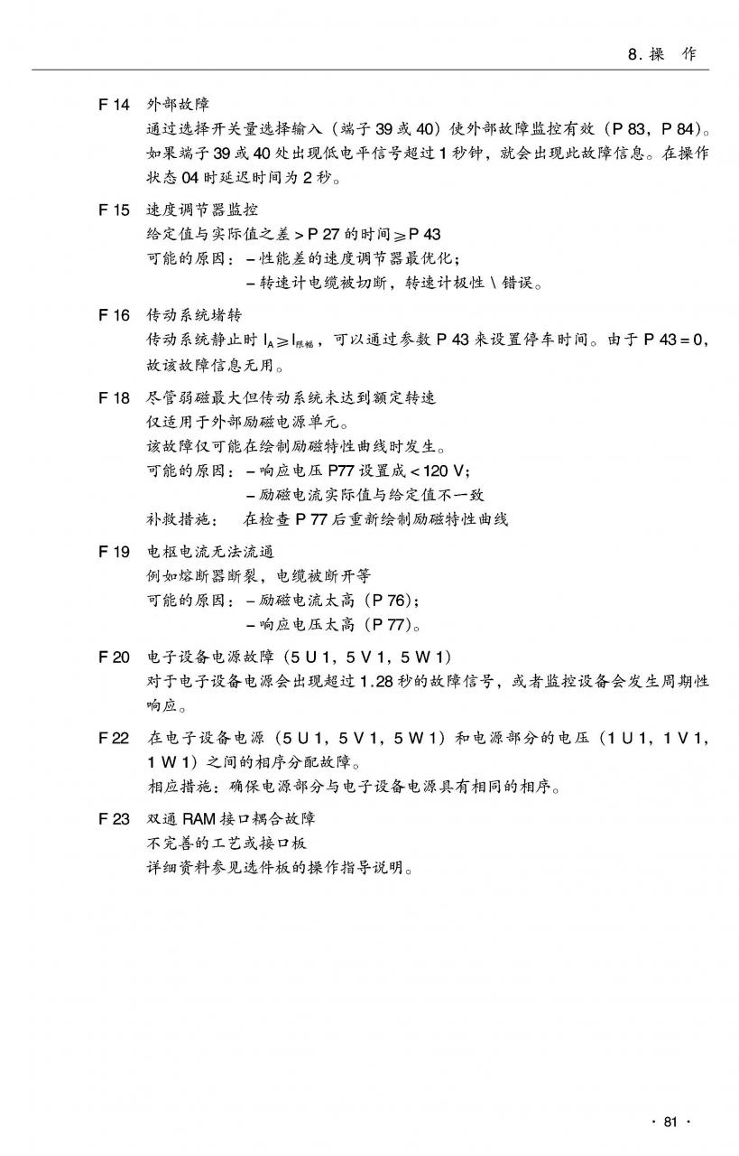 请问哪位有6RA23的中文故障信息表