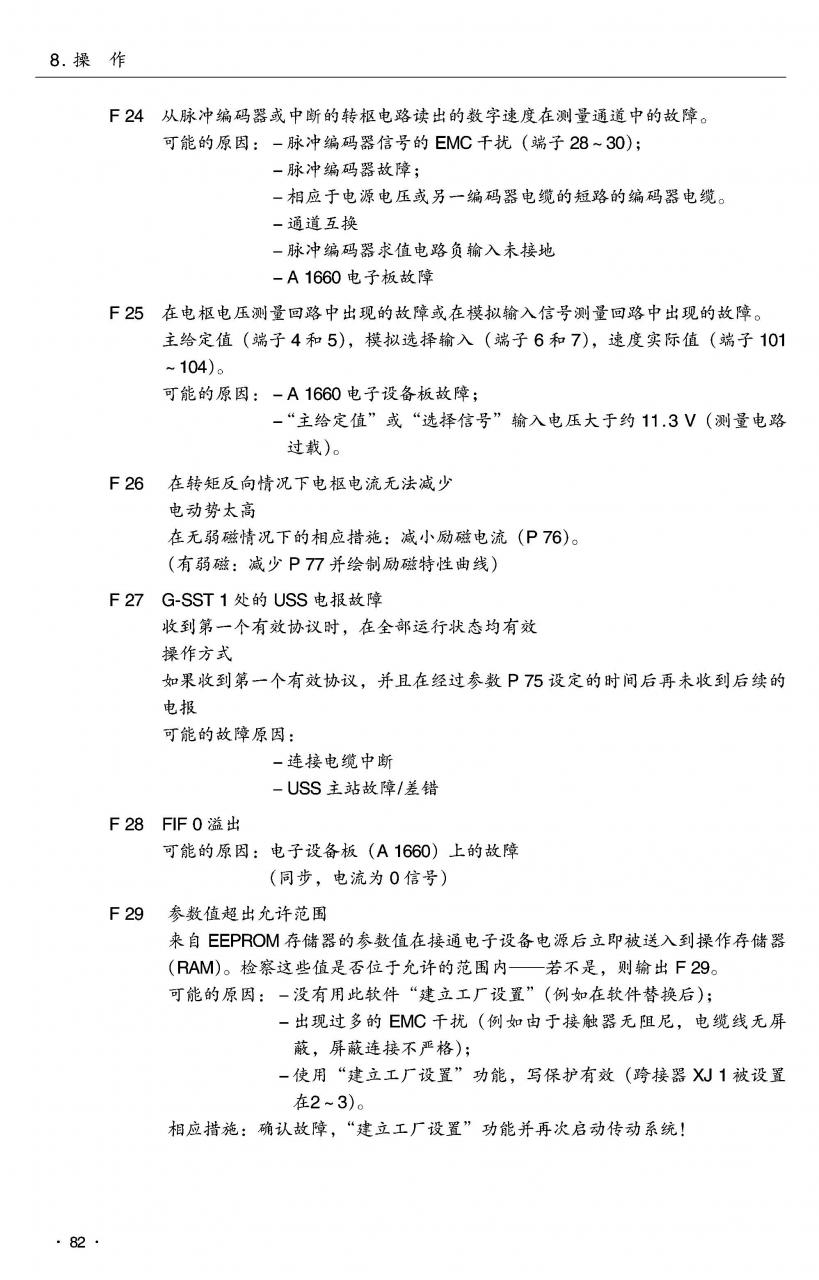 请问哪位有6RA23的中文故障信息表