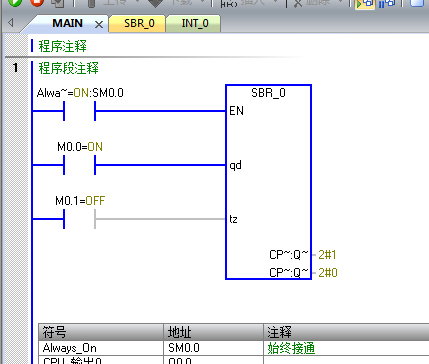 高用子程序