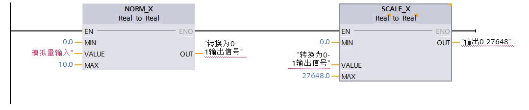 s7-1200编程数模转换