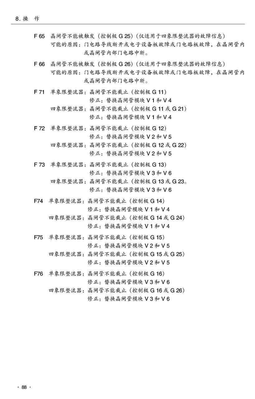 请问哪位有6RA23的中文故障信息表