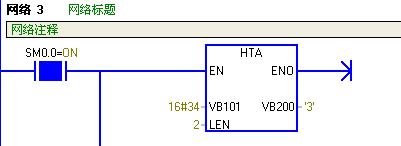 西门子S7-200PLC  HTA指令问题