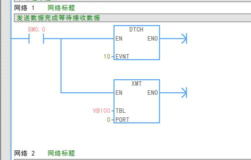 S7-200和CAS称重仪表的自由通讯