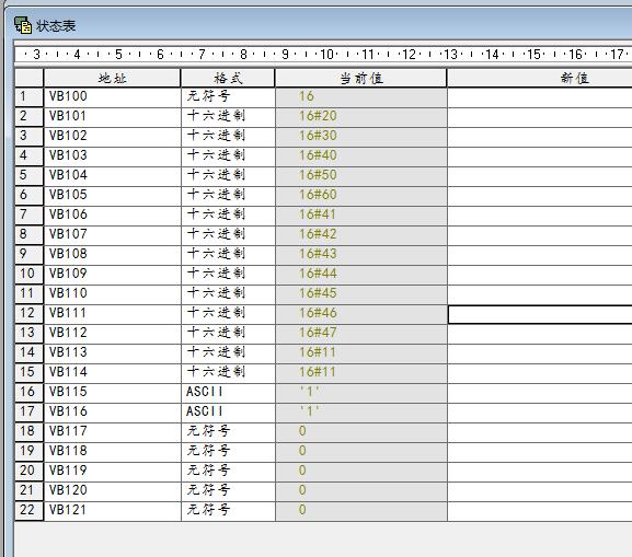 S7-200和CAS称重仪表的自由通讯