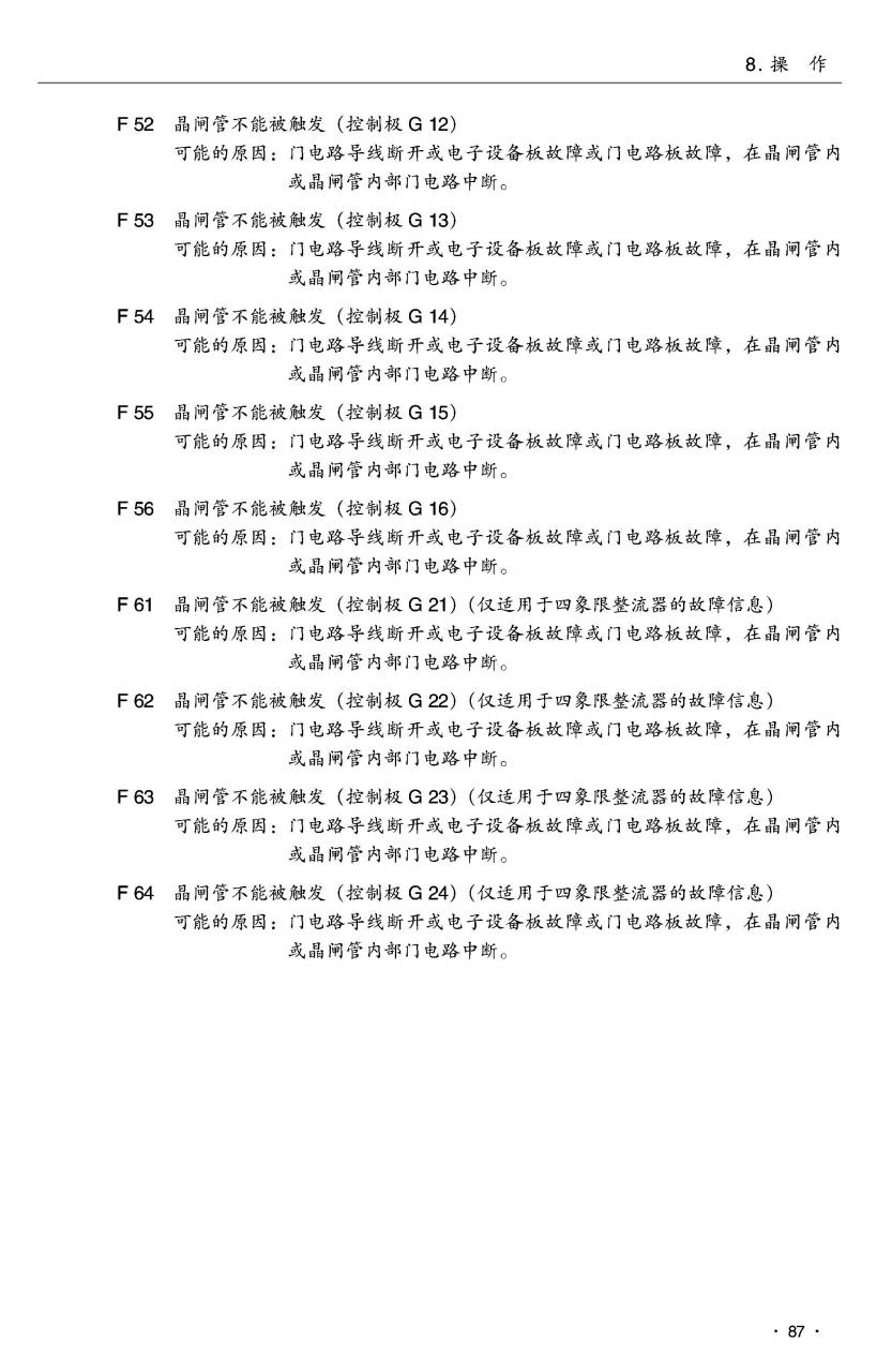 请问哪位有6RA23的中文故障信息表