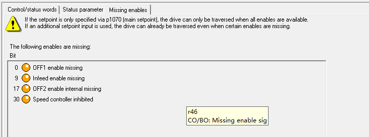 S120控制面板出现‘the switch-on disabled of the drive is active’错误