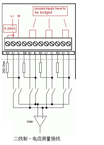 如何解决EM235CN输入量漂移