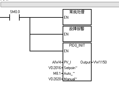 S7-200PID向导做的模块有时有输出有时无输出