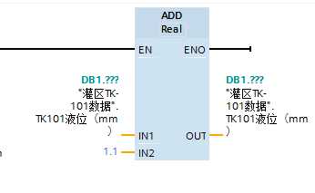 博途中数据块的寻址