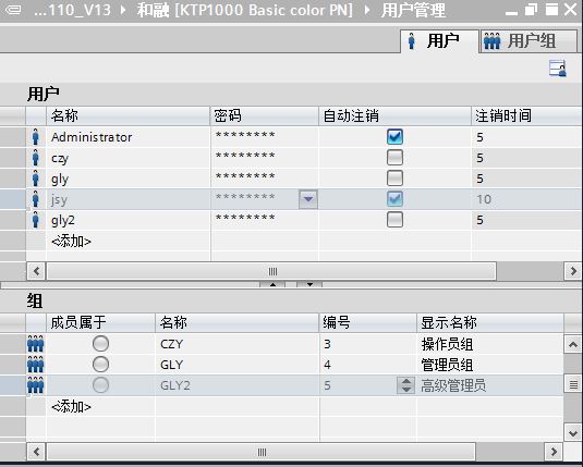 V13用户管理中权限分配