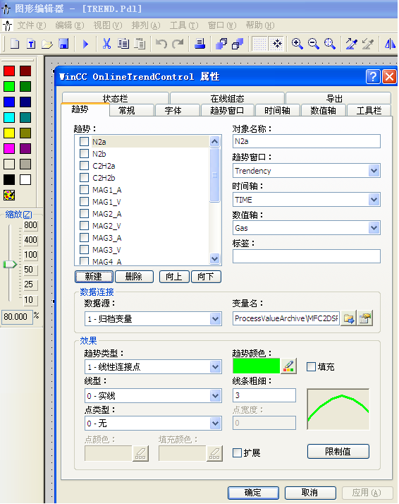 趋势曲线的不显示问题