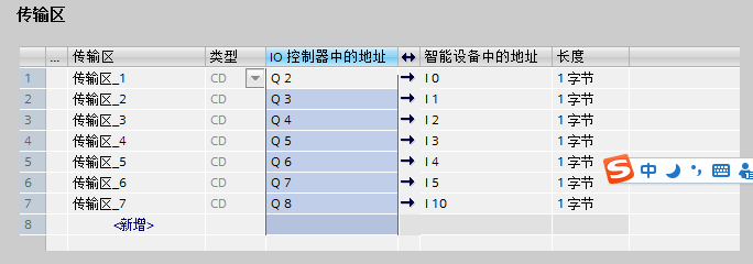 1511与1215之间通信，把1215设置为io设备，然后通过传输区传送数据，这样建立可以吗。如图