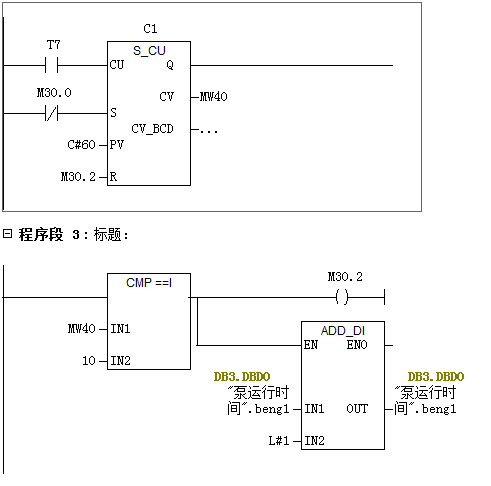 关于计数器cv的问题