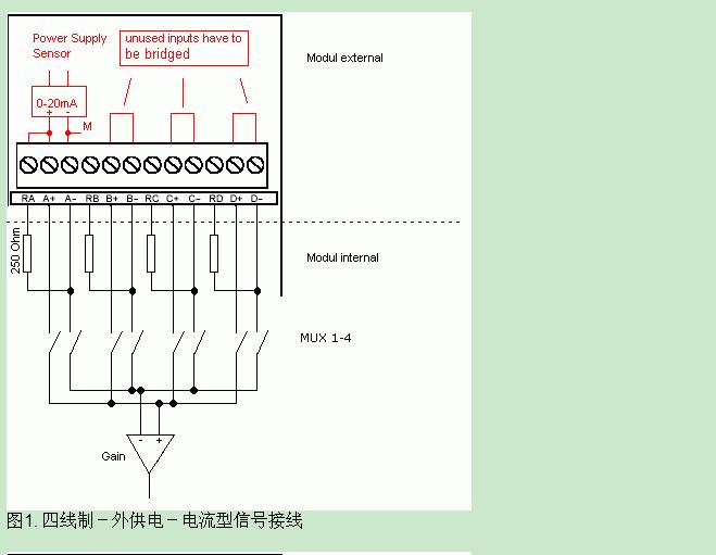 请问6ES7 231-0HC22-0XA8 模块能接其他传感器吗？