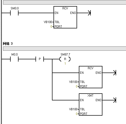 S7 200  RCV接受指令时 sm0.0与sm0.1调用问题？