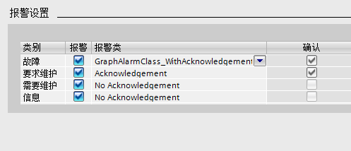 HMI显示GRAPH监控报警