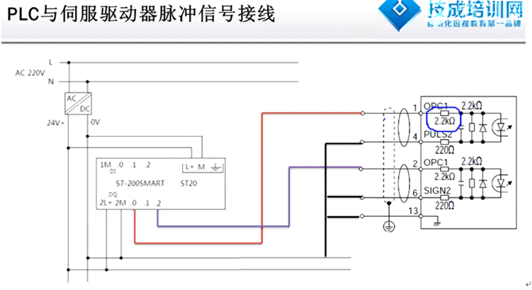 S7 1200连接松下伺服A5II系列驱动器