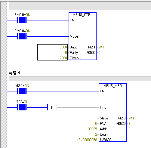 西门子200自由口MODBUS