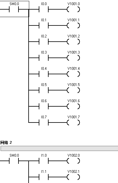 s7200    vw   vd 数据传输