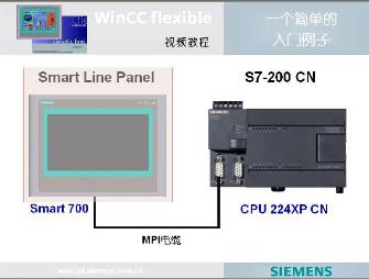 HMI 型号选择