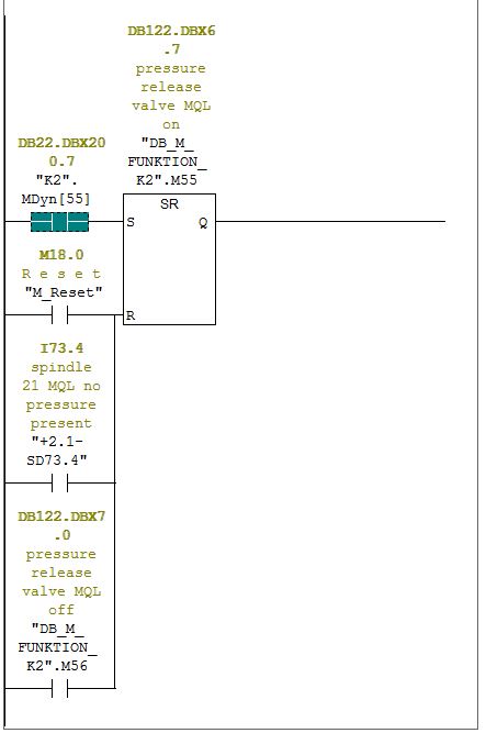 840Dsl系统，M指令是执行一个扫描周期吗？