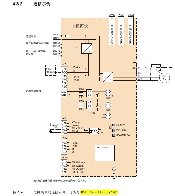 X41 EP 端子 / 温度传感器连接