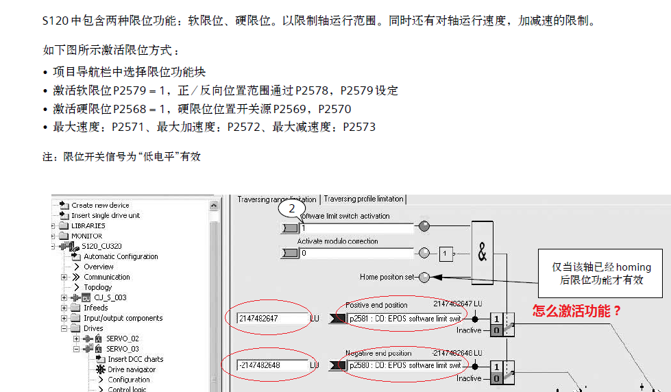 S120 软极限