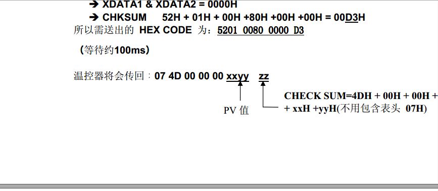 自由通讯和温控仪表