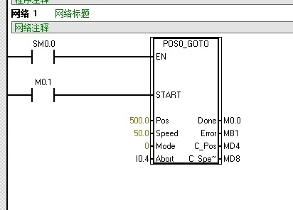 关于EM253的GOTO指令及绝对定位