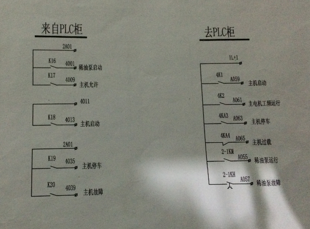 电路图设计