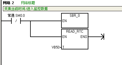 smart700IE 读取224PLC内部时钟问题