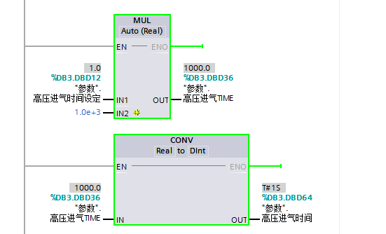 1200关于时间数据转换