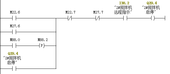 关于300上升沿的问题