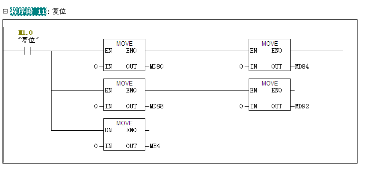 S7-200排序？