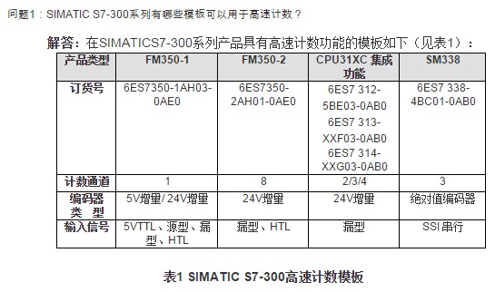 大神们，这两个编码器的值用西门子300系列的哪个模块可采集到啊？