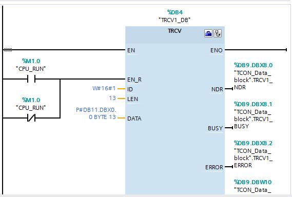 西门子315-2PN/DP以太网通讯 数据接收位错位