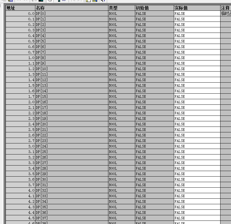 关于SFC51的DP通讯故障