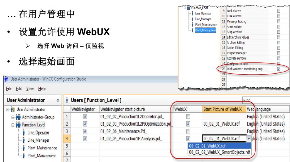 WinCC是否有基于移动APP跨IOS或Android的方案？