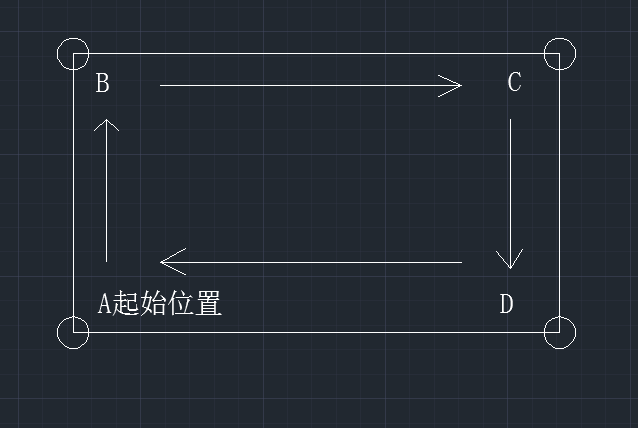 请教一个程序回原点问题