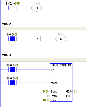 S7-224XP与ADAM4015(支持MODBUS-RTU)