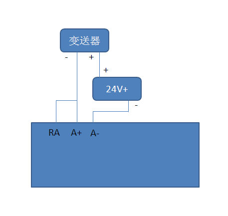 关于EM231模块接线的问题