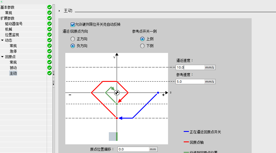 关于s7-1200里的简单的伺服运动控制