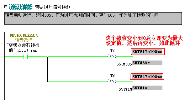 关于SD定时器使用的疑问