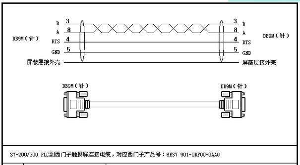 OP27 备份 下载线 怎么做?