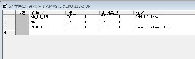 DT变量如何寻址